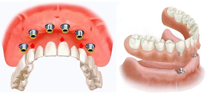 стоматология Рязань